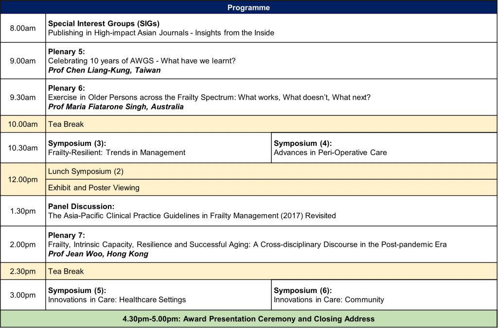 Day 2 – Programme | ACFS 2023